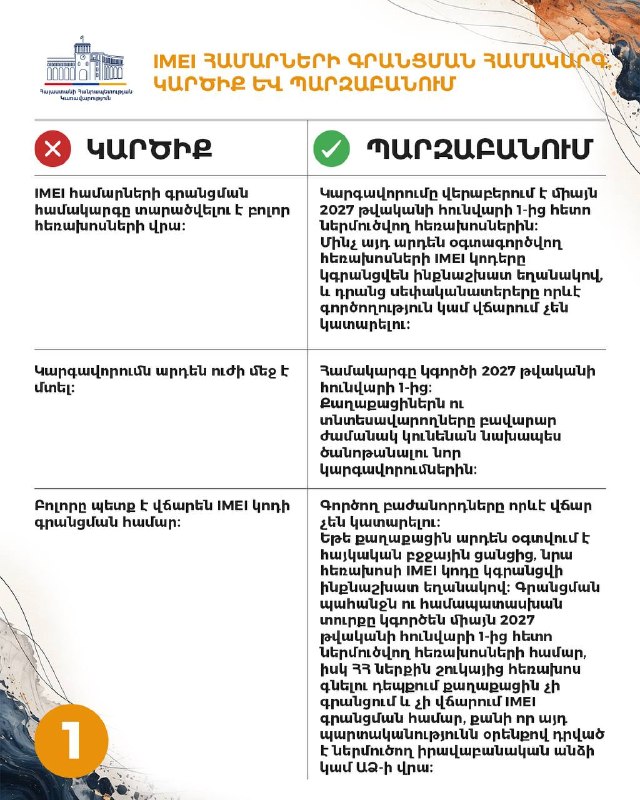 Смартфон с экраном настроек и IMEI-номером, Нор-Норк, Ереван