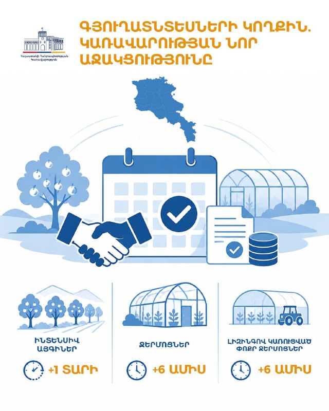 Сельскохозяйственные угодья в Нор-Норке, Армения