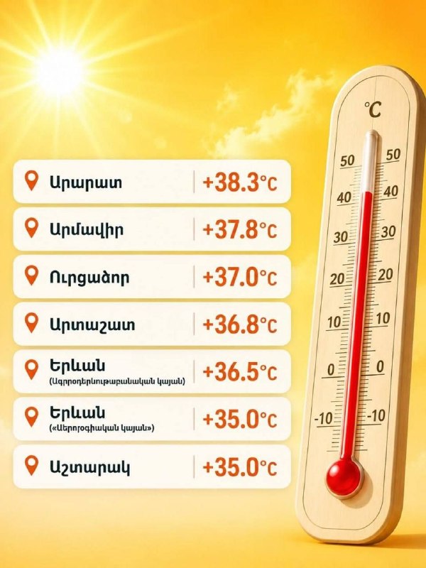 Термометр на фоне солнечного неба в Ереване